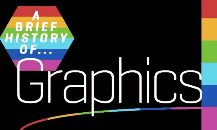 A Brief History of Graphics
