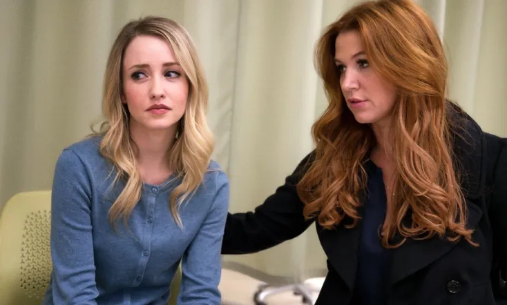 A Surrogate's Nightmare