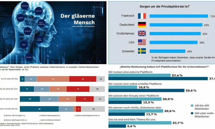 Democracy - Im Rausch der Daten