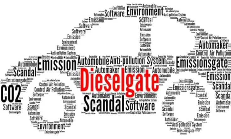 #DIESELGATE