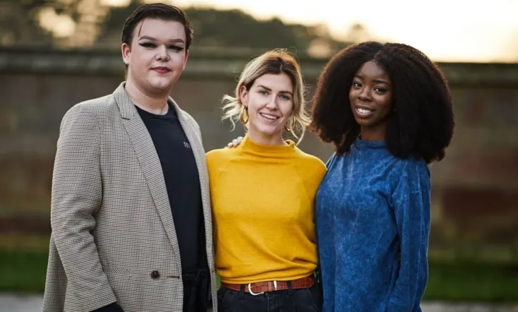 Is This Coercive Control?