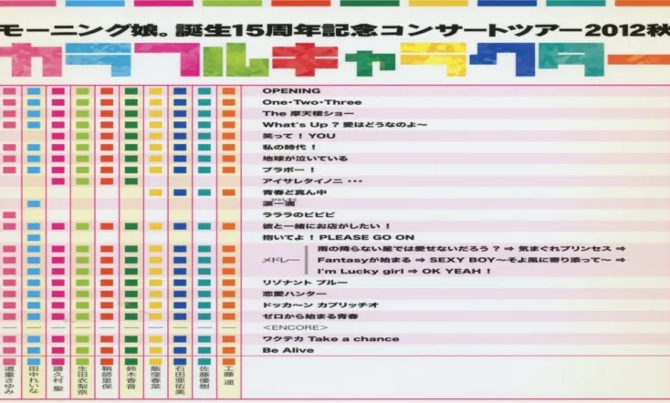 Morning Musume. 2012 Autumn Solo Suzuki Kanon Tanjou 15 Shuunen Kinen ~Colorful Character~