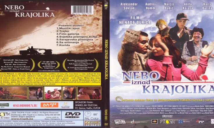 Skies Above the Landscape