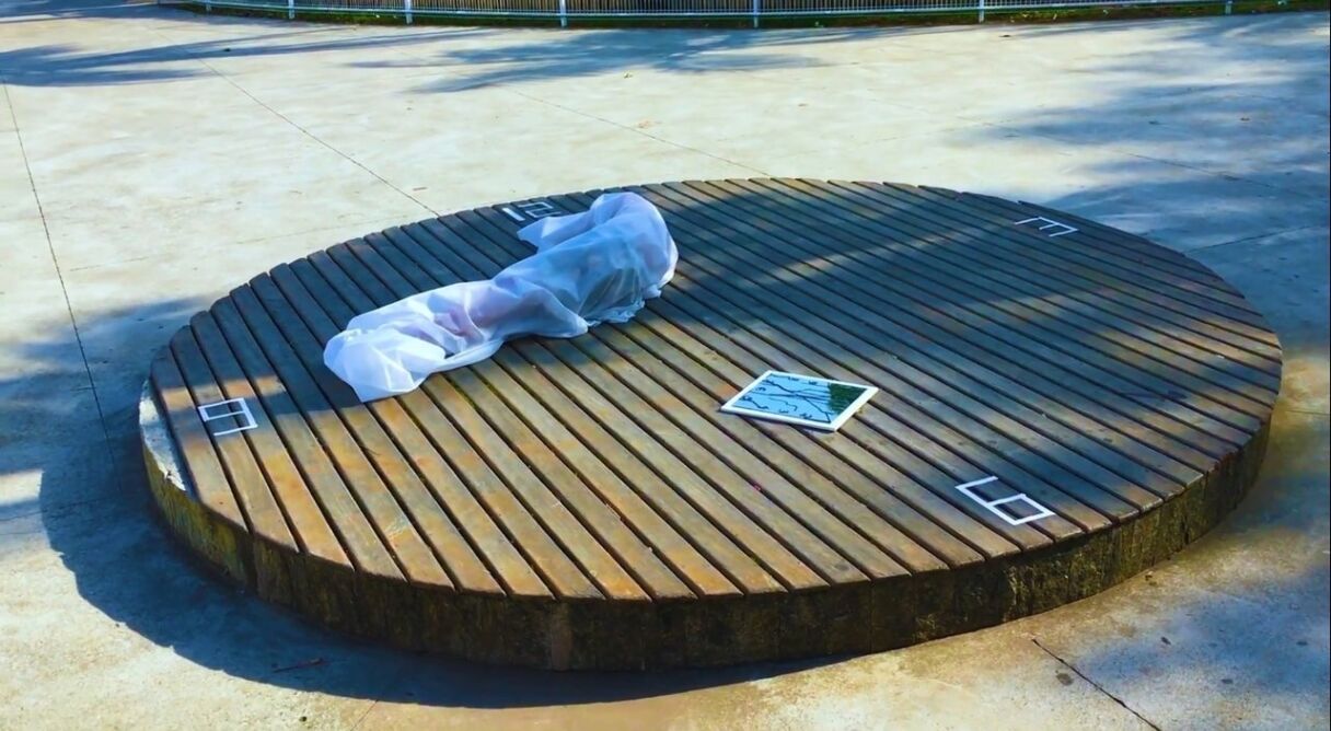 The Perception of Self