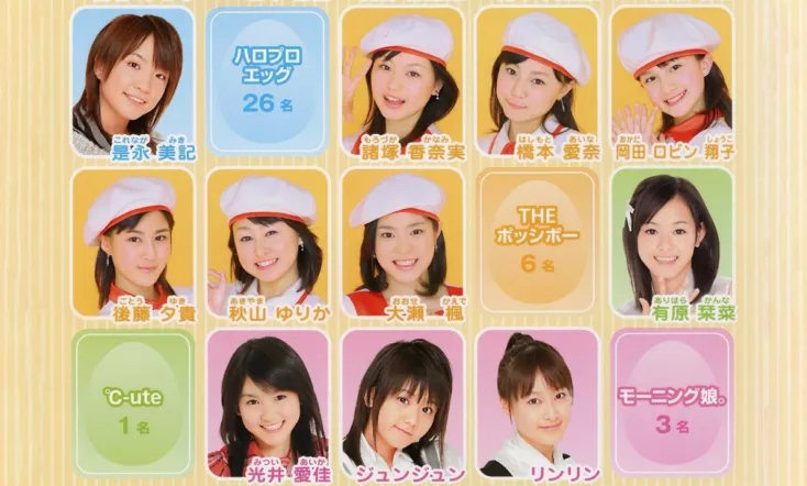 The 1st Hello! Project Newcomer's Performance History of Hello! Pro EGG