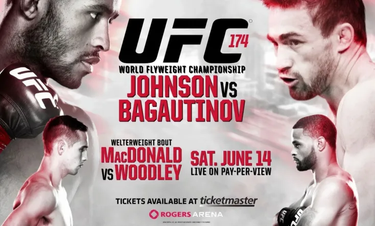 UFC 174: Johnson vs. Bagautinov