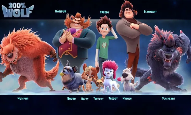 200% Wolf