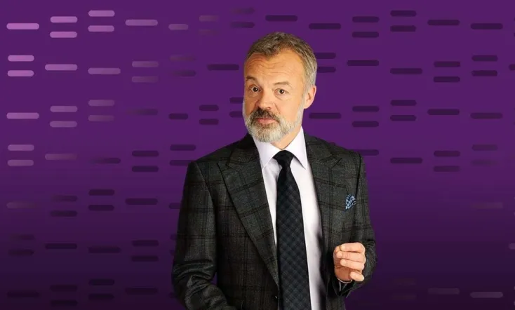 The Graham Norton Show